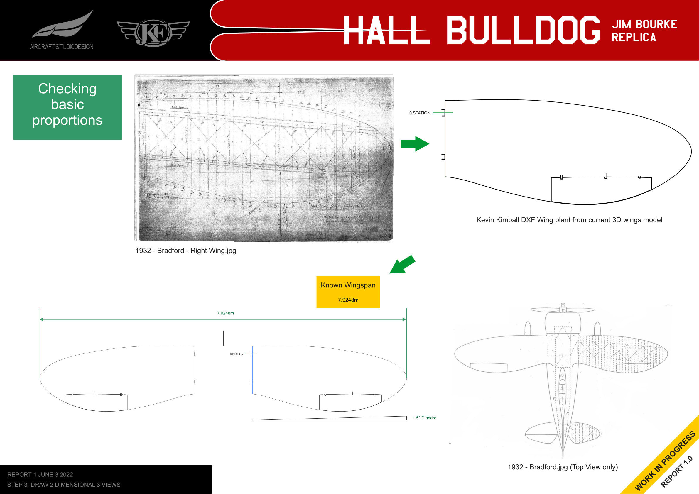 Checking wing proportions
