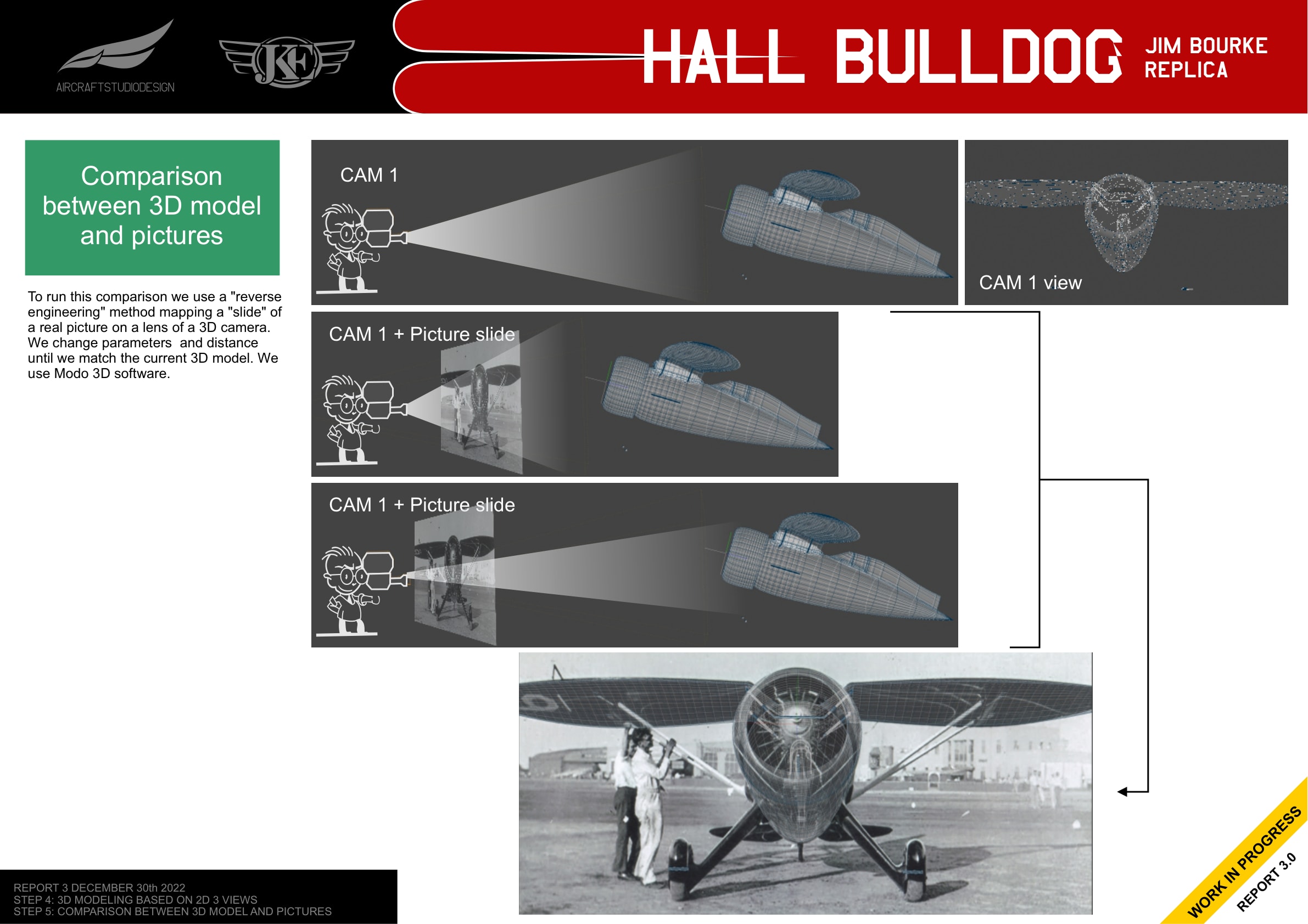 Reverse engineering method with camera