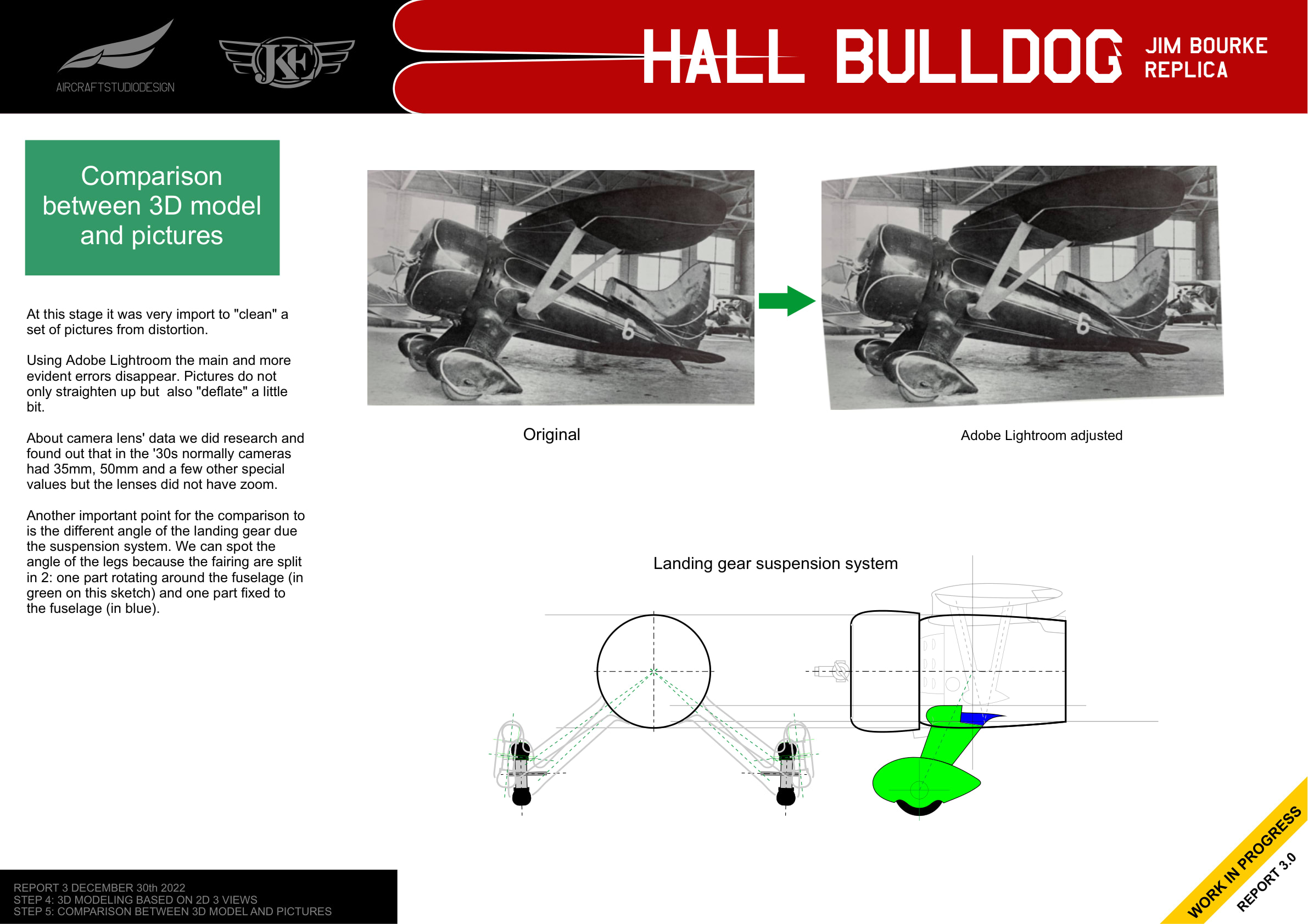 Distortion correction and landing gear
