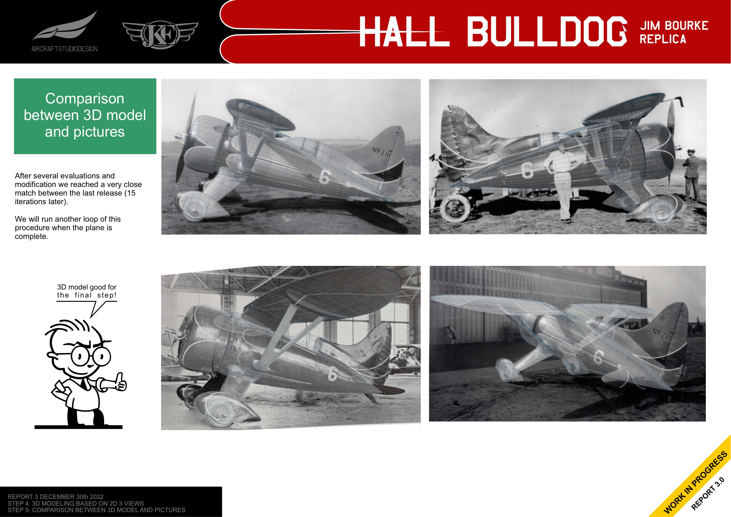 Final comparison results