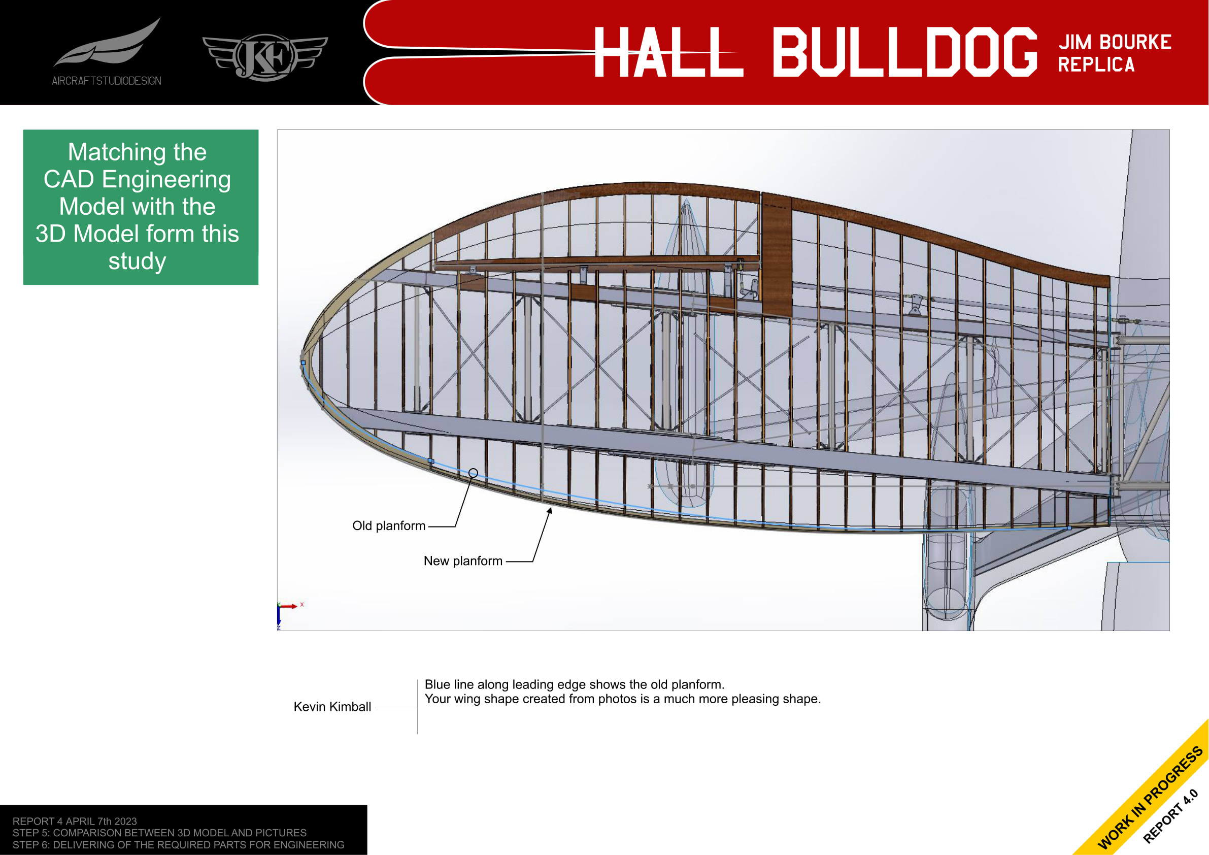 Wing planform comparison