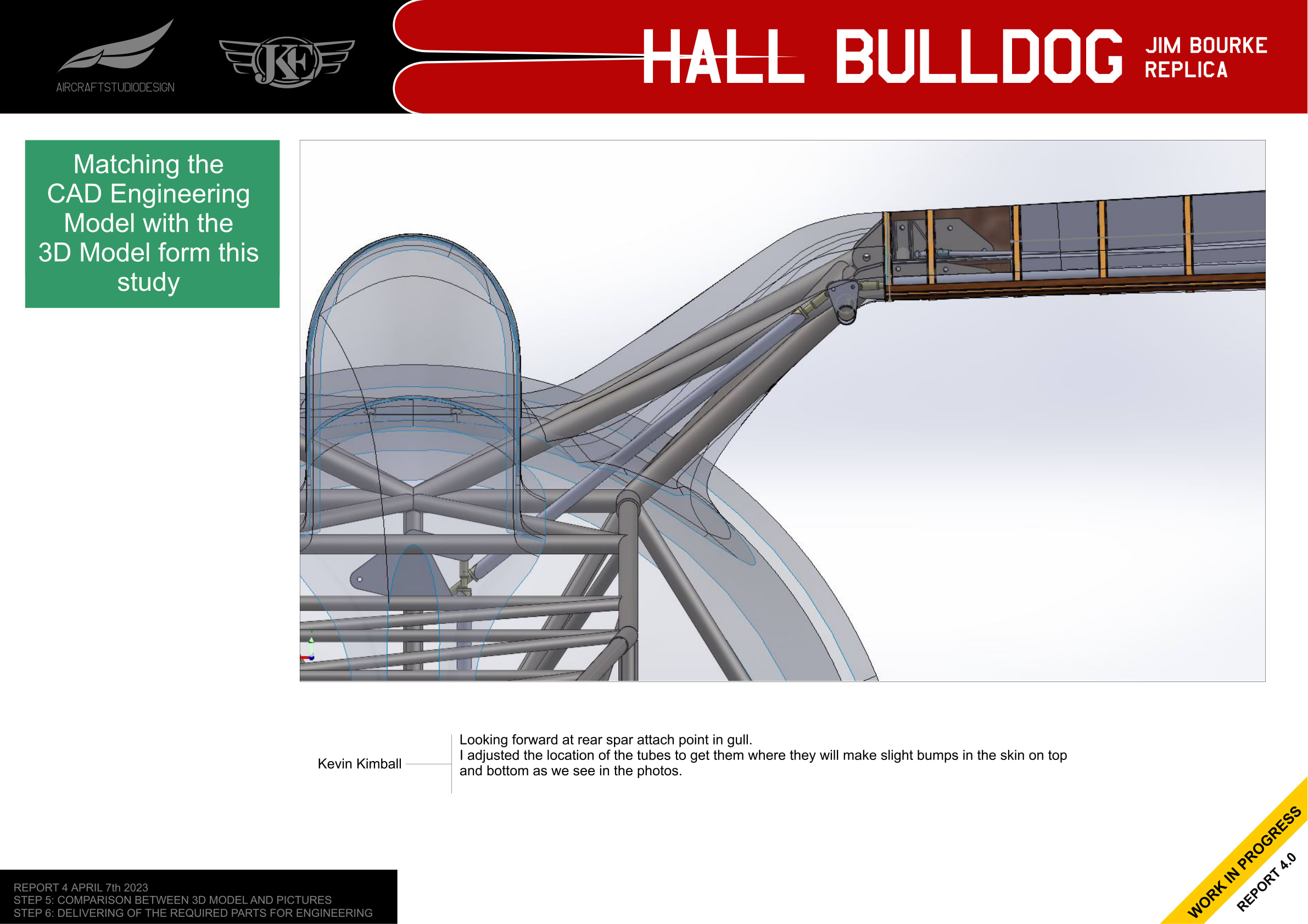 Rear spar attachment point