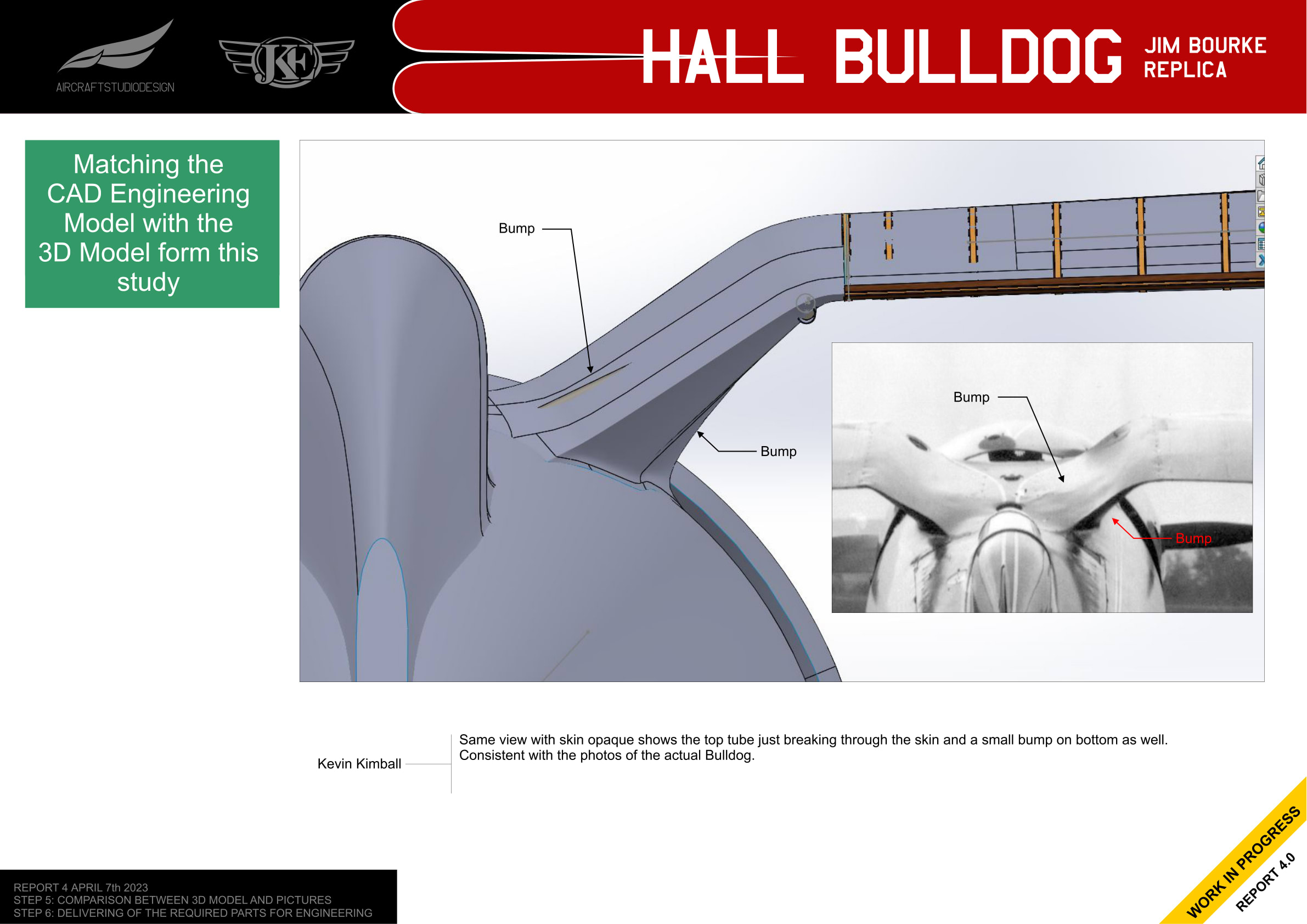 Skin bumps matching historical photos