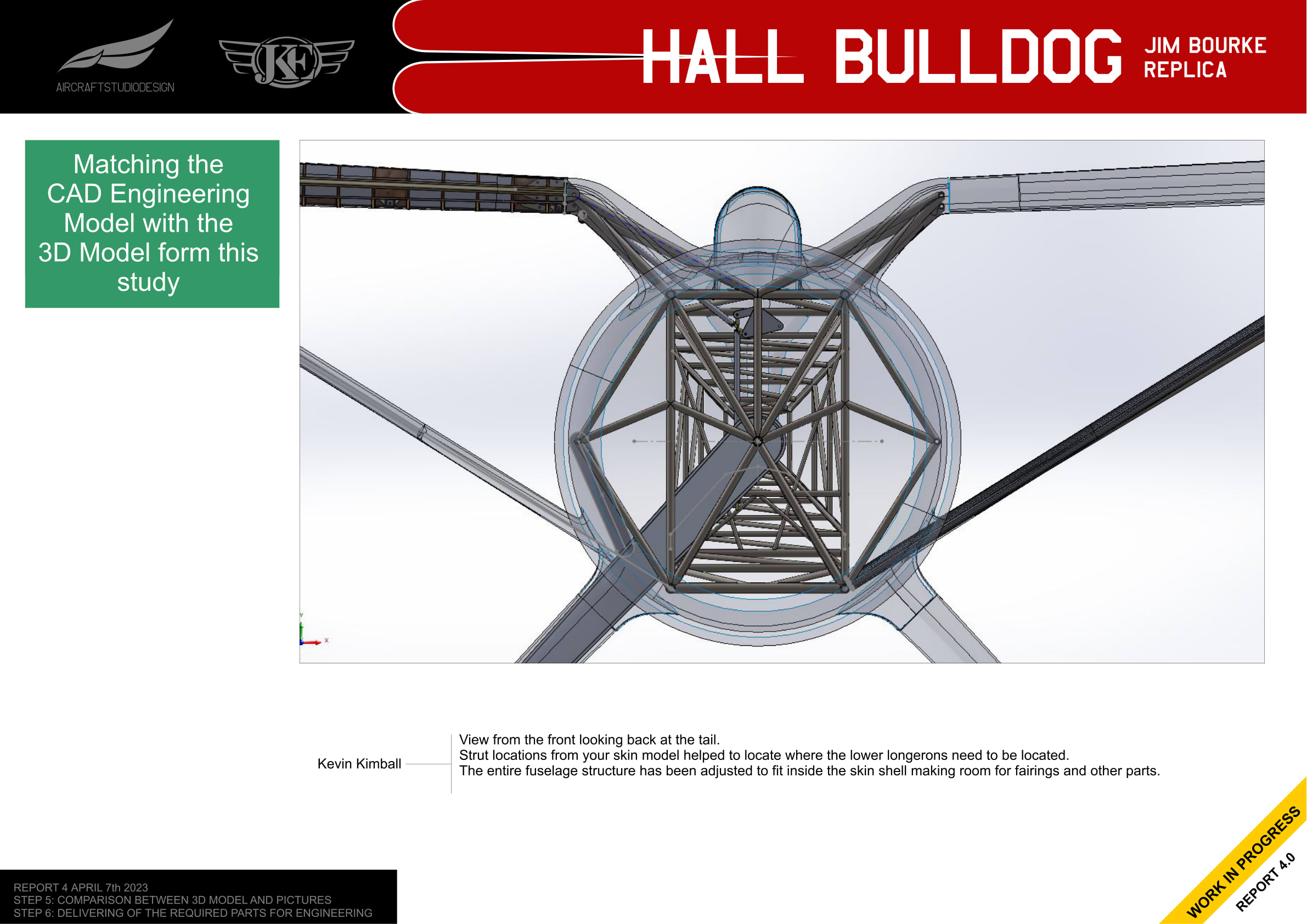 Internal structure from front