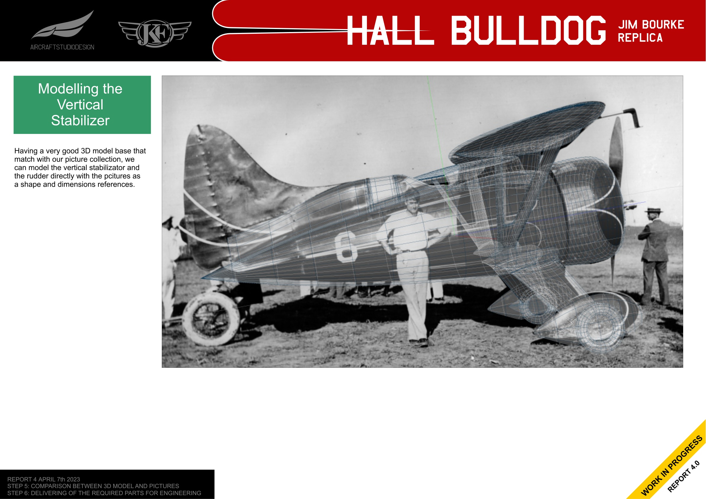 Vertical stabilizer modeling