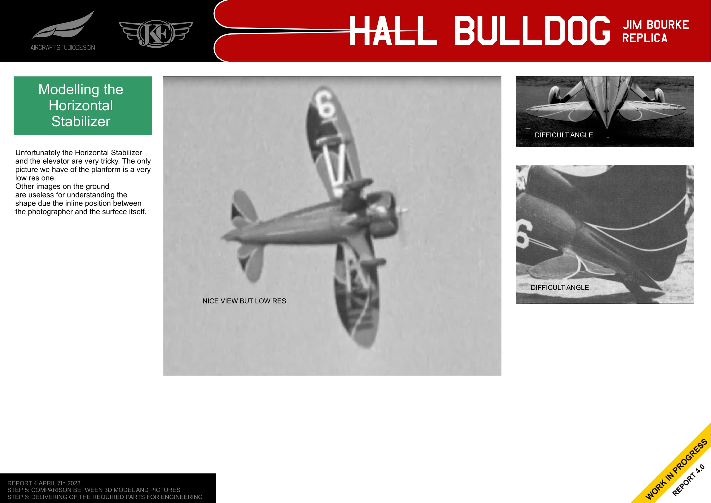 Horizontal stabilizer photo challenges