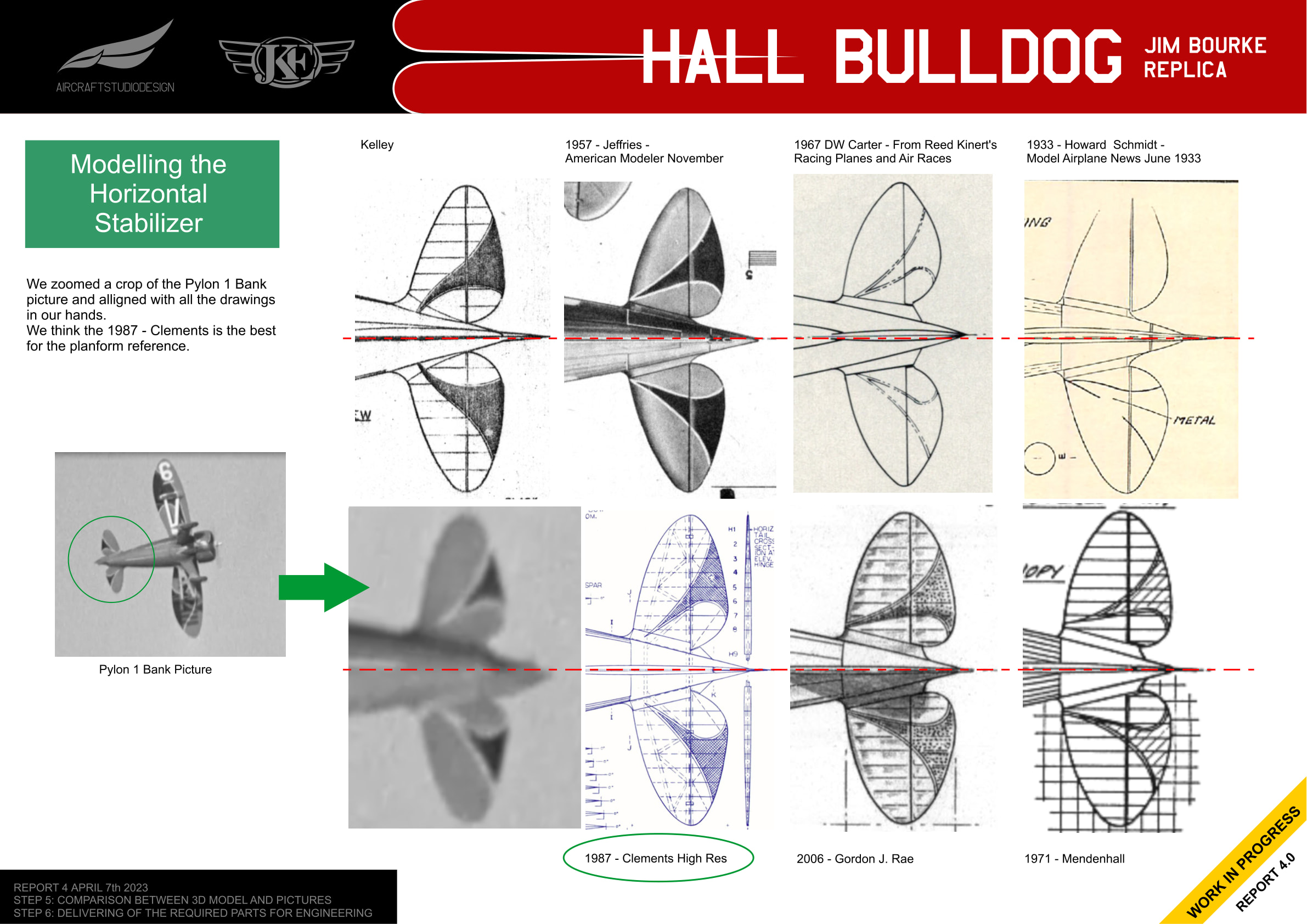 Drawing comparison analysis