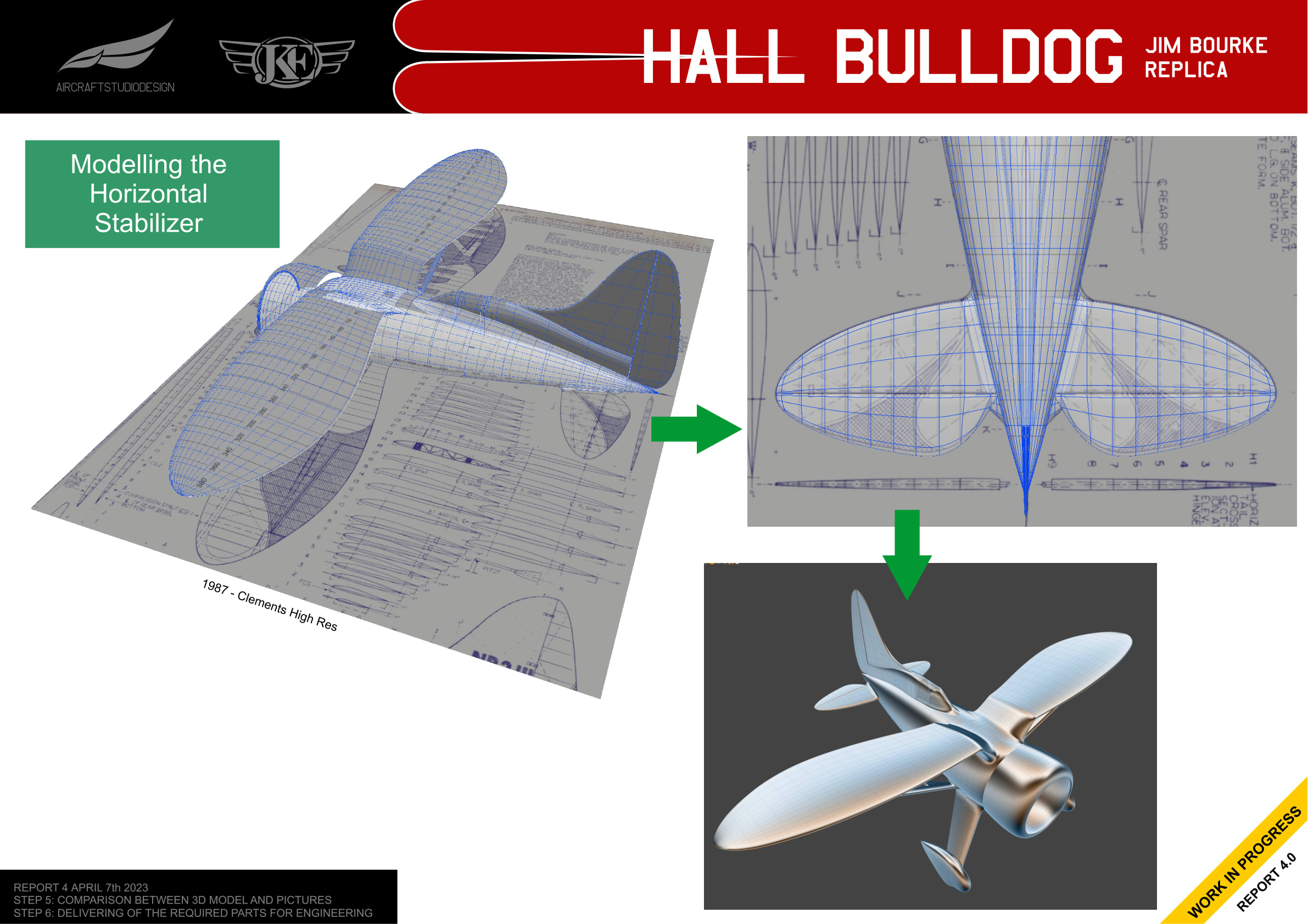 Building the horizontal stabilizer