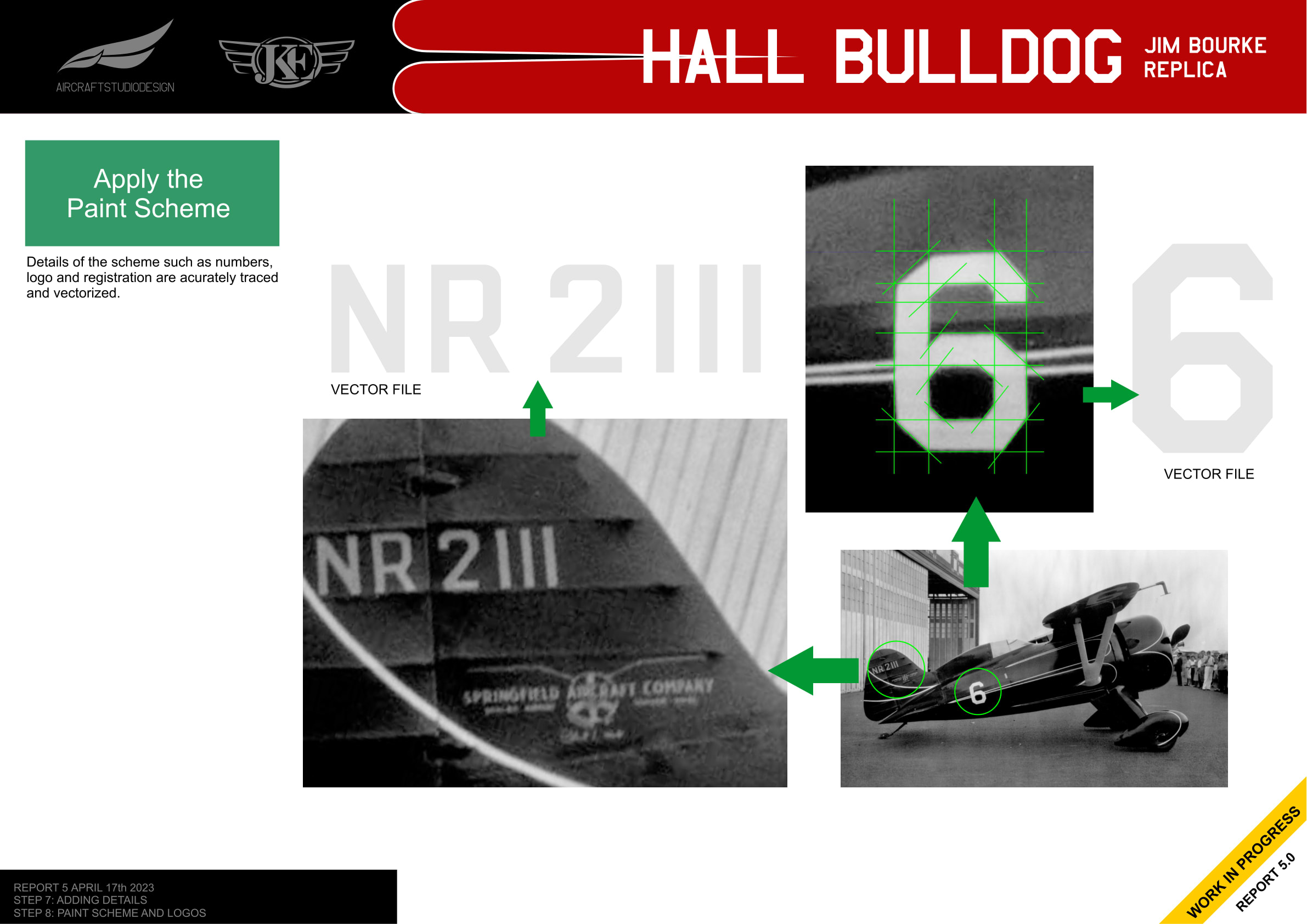 Registration and race number tracing