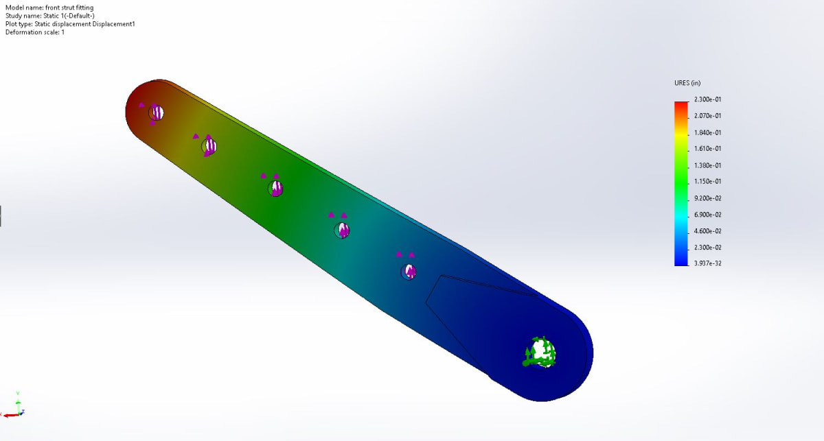 Hall Bulldog front forward strut fitting FEA view 2