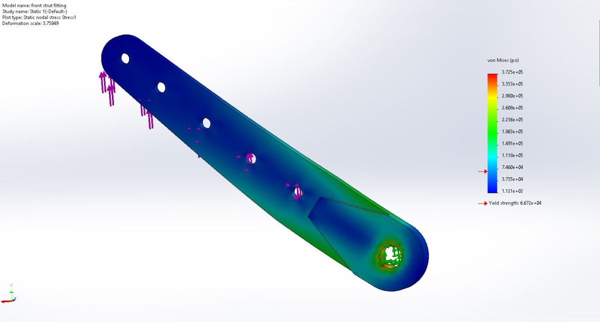 Hall Bulldog front forward strut fitting FEA