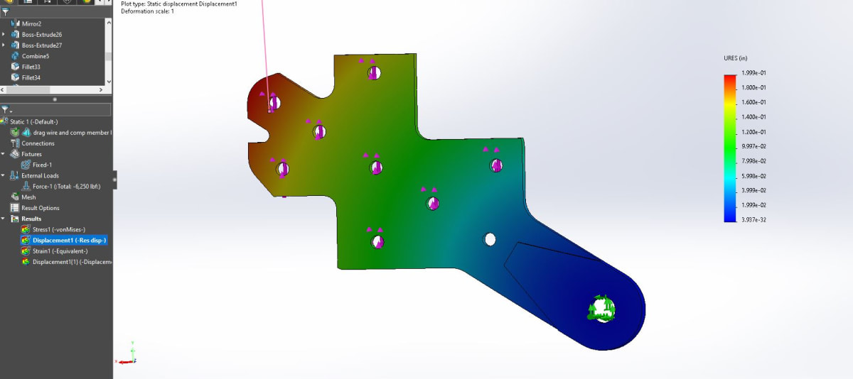 Hall Bulldog front strut fitting FEA view 2