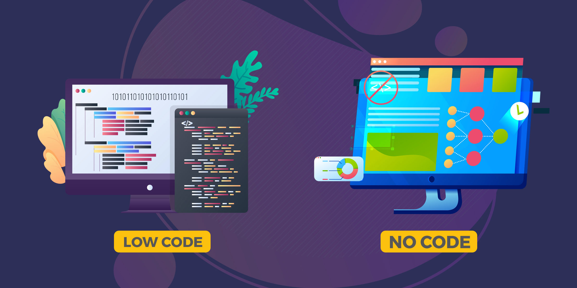 Low-Code and No-Code Platforms in 2025: The Future of App Development Without Coding