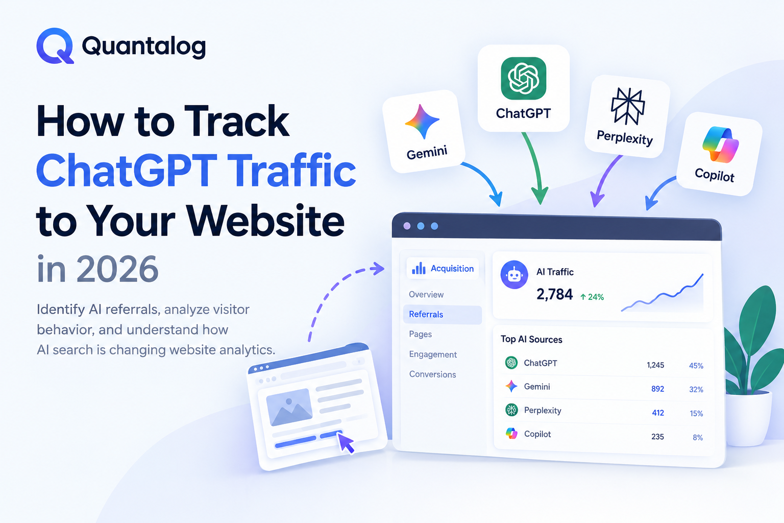 How to Track ChatGPT Traffic to Your Website in 2026