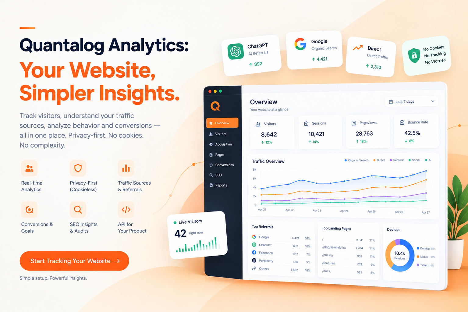 Quantalog Analytics: A Simpler, Privacy-First Way to Understand Your Website Traffic