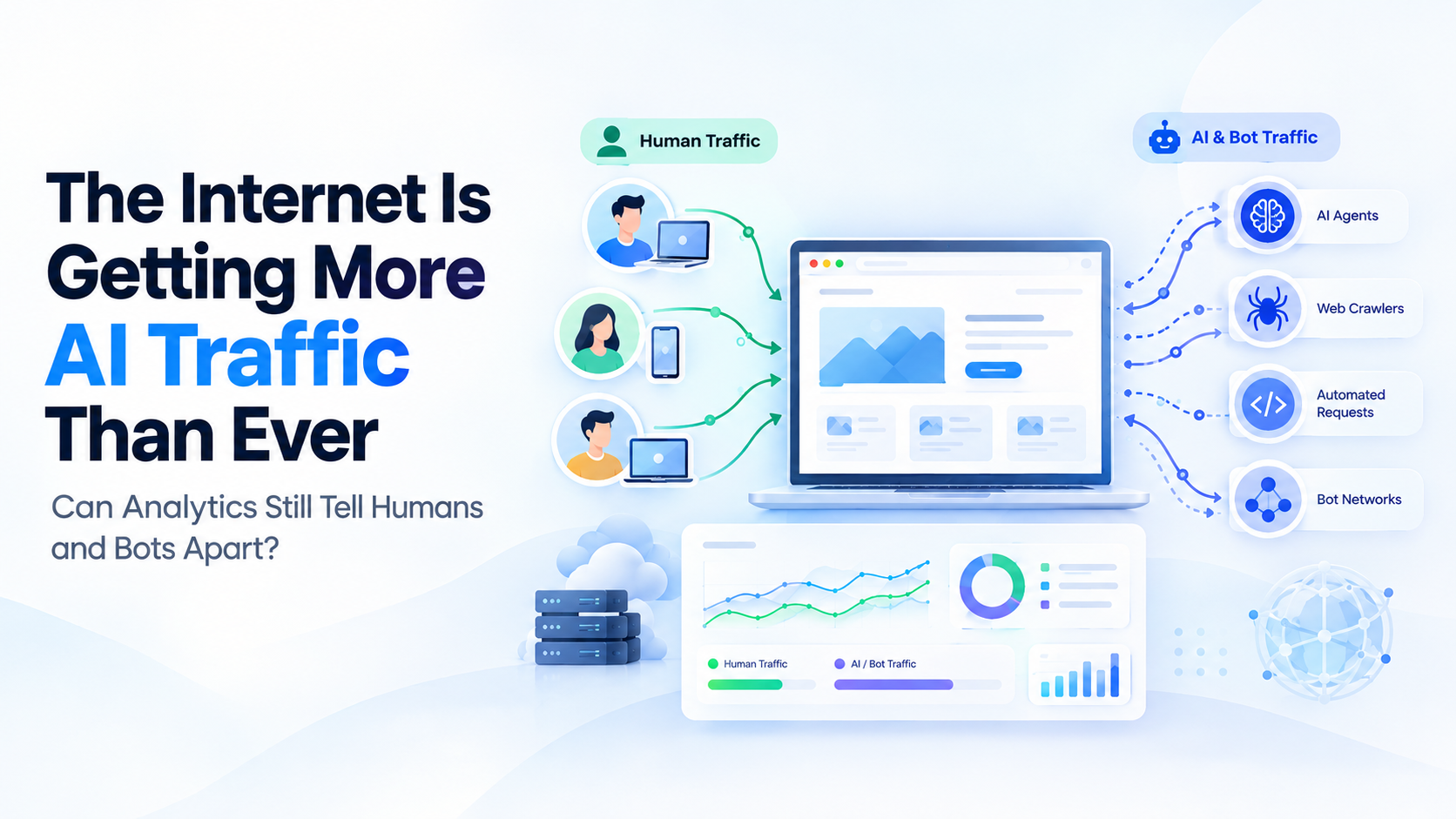 The Internet Is Getting More AI Traffic Than Ever — Can Analytics Still Tell Humans and Bots Apart?