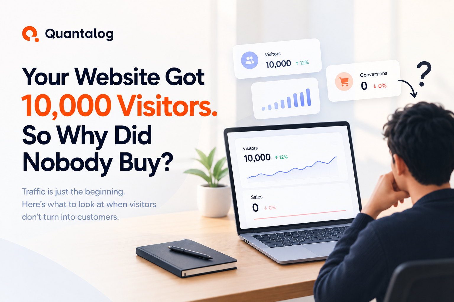 Your Website Got 10,000 Visitors. So Why Did Nobody Buy?