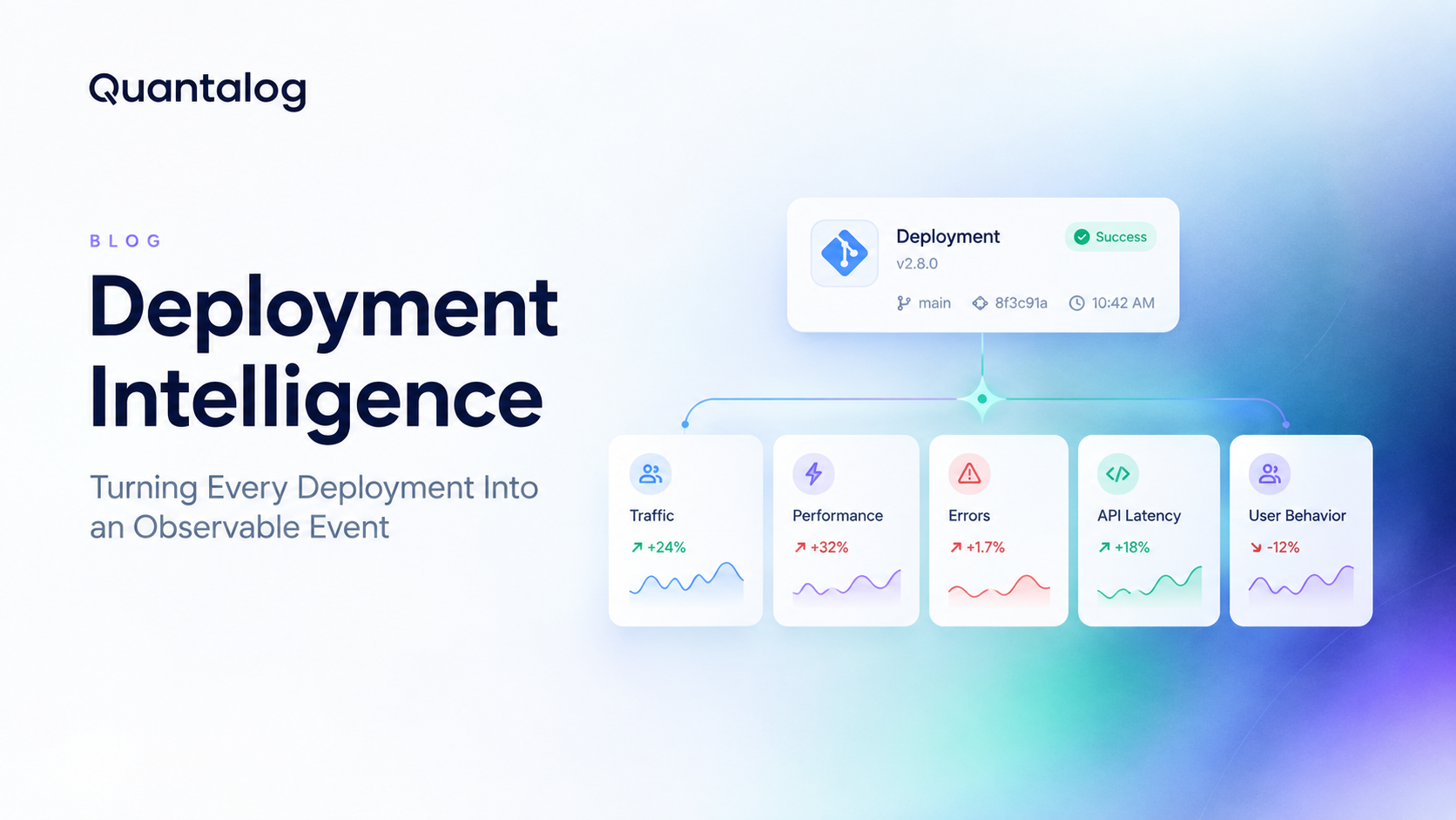 Deployment Intelligence: Turning Every Deployment Into an Observable Event