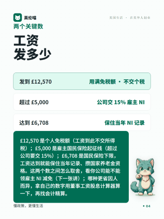 英伦喵图解 · 工资发多少