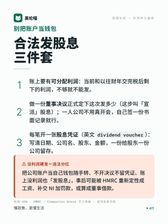 英伦喵图解 · 发股息三件套