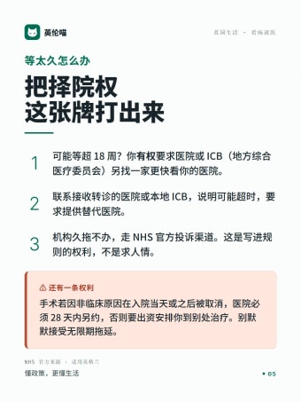 英伦喵图解 · 等太久怎么办
