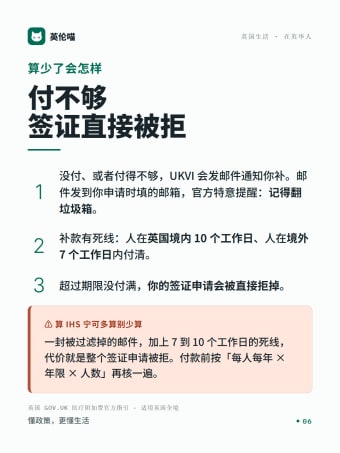 英伦喵图解 · 算少了会被拒