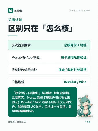英伦喵图解 · 区别只在怎么核