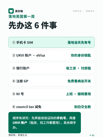 英伦喵图解 · 6 件清单