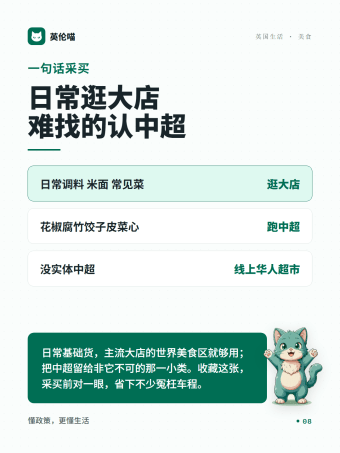 英伦喵图解 · 一句话采买