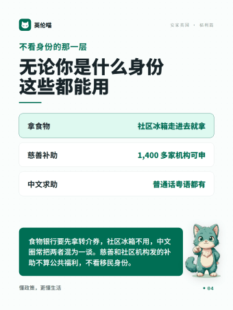 英伦喵图解 · 不看身份的那一层