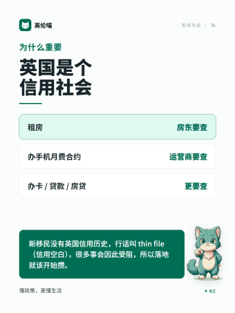 英伦喵图解 · 为什么重要