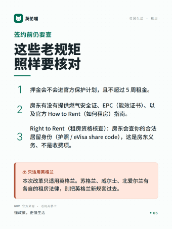 英伦喵图解 · 签约前仍要查