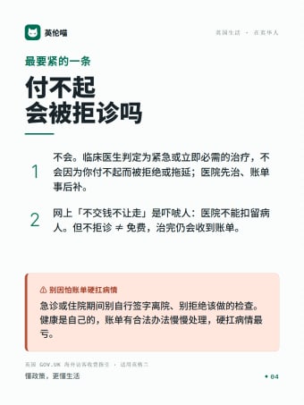 英伦喵图解 · 会被拒吗