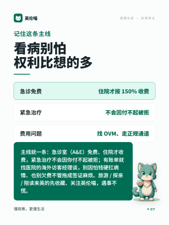 英伦喵图解 · 记住主线