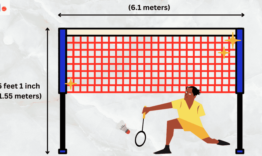 about sports facility lucknow