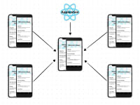 How to Integrate multiple applications with React Native