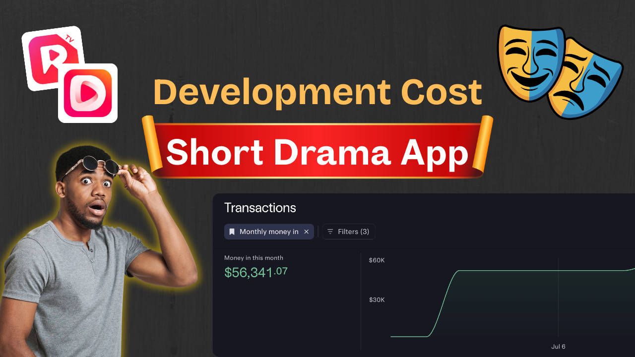 Short Drama App Development : Business Model