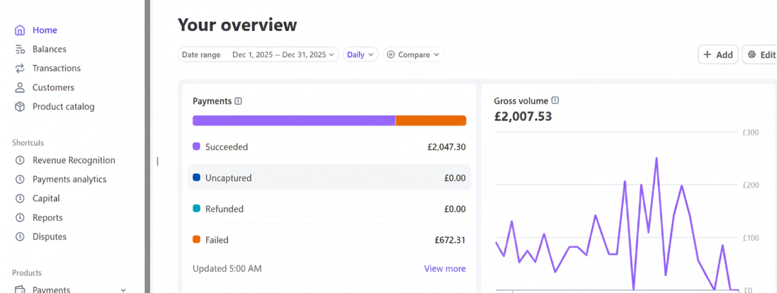 Building a Global AI-Powered Social & Video Chat Platform