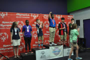 Podium Medalists Podium Medalists