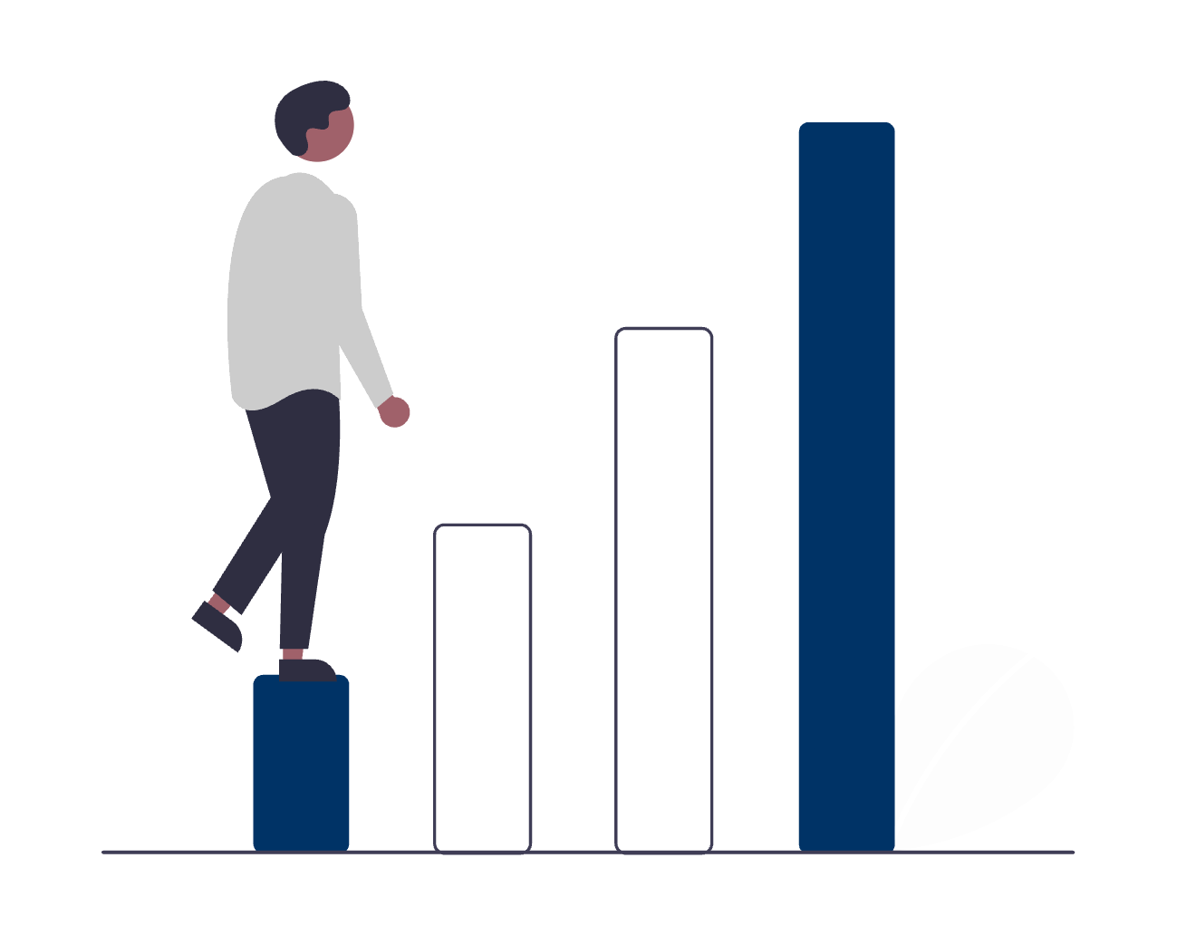 Simple solution process