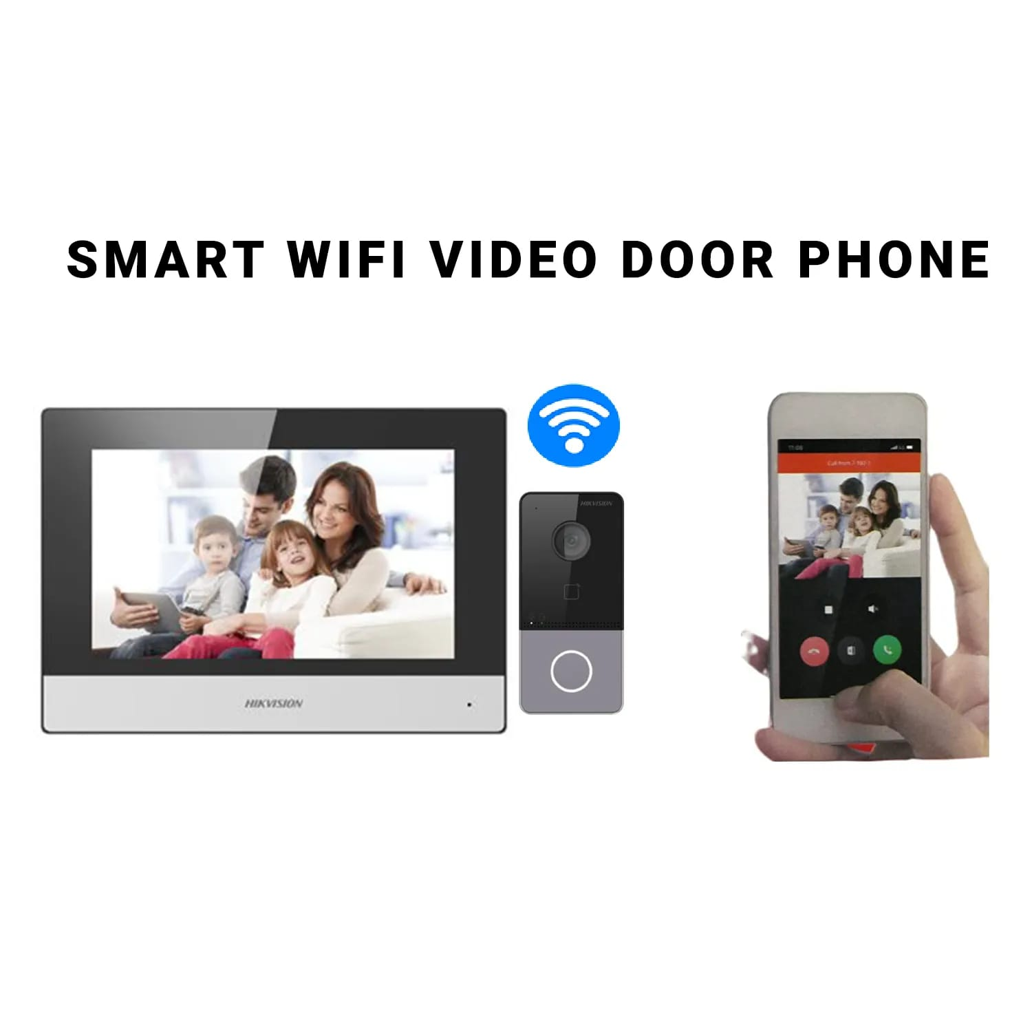 Access Control