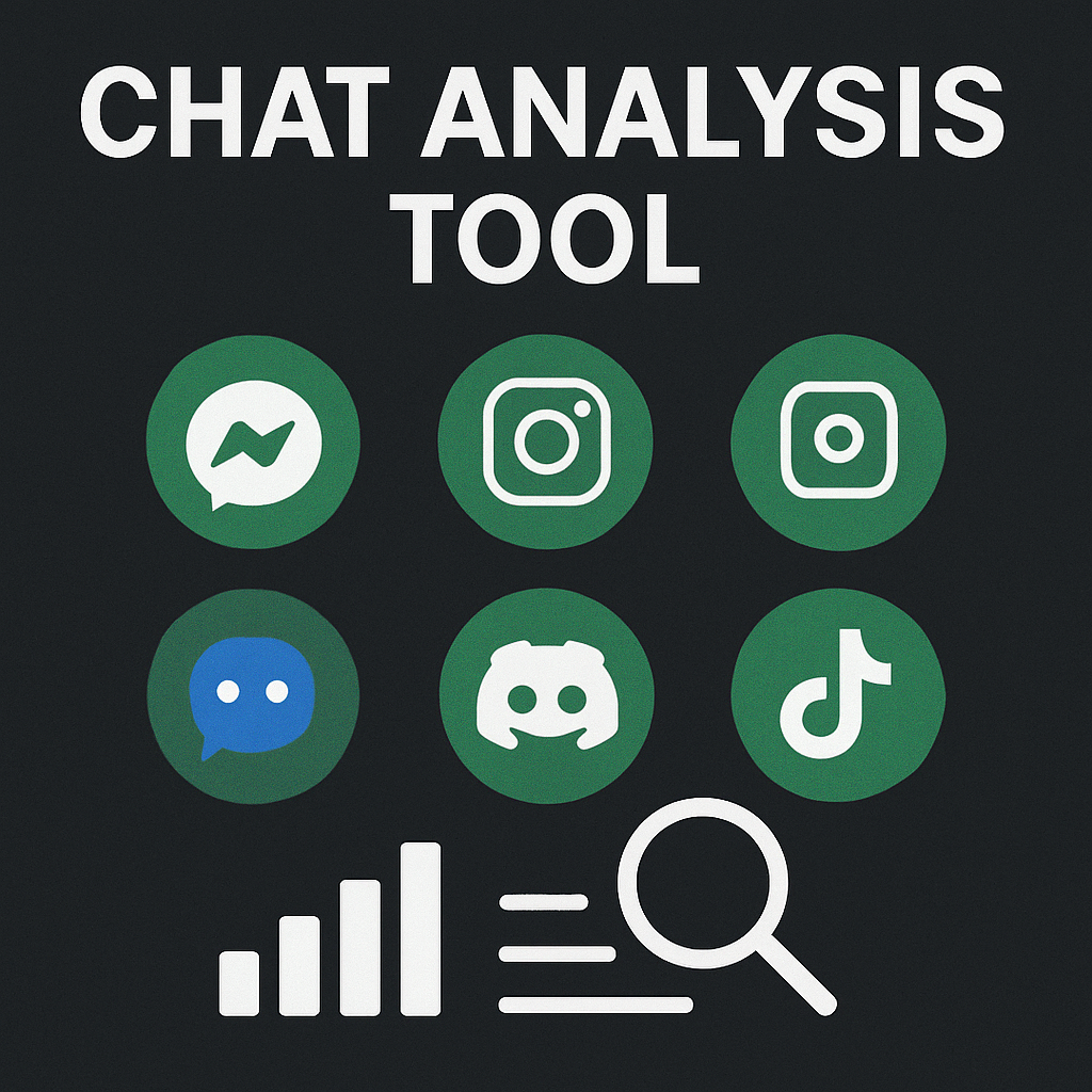 Chat Message Analyzer