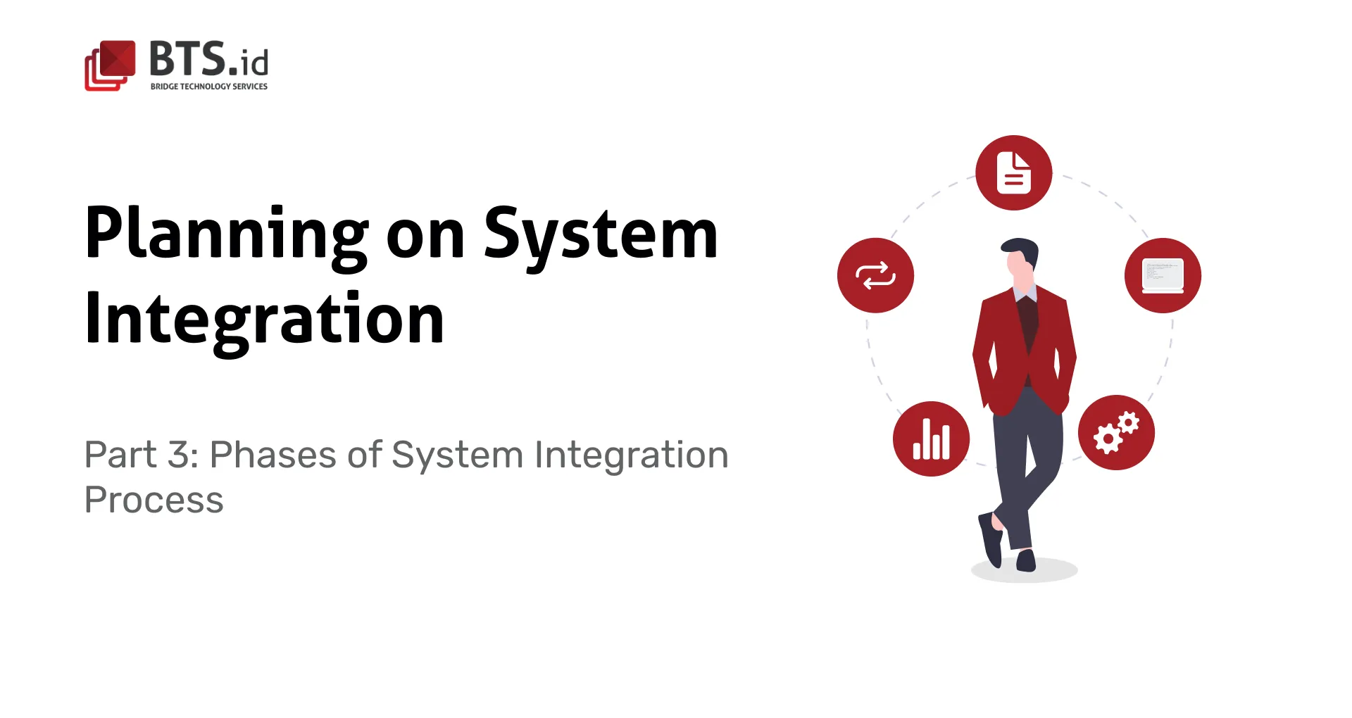 Planning on System Integration Part 3: Phases of System Integration Process