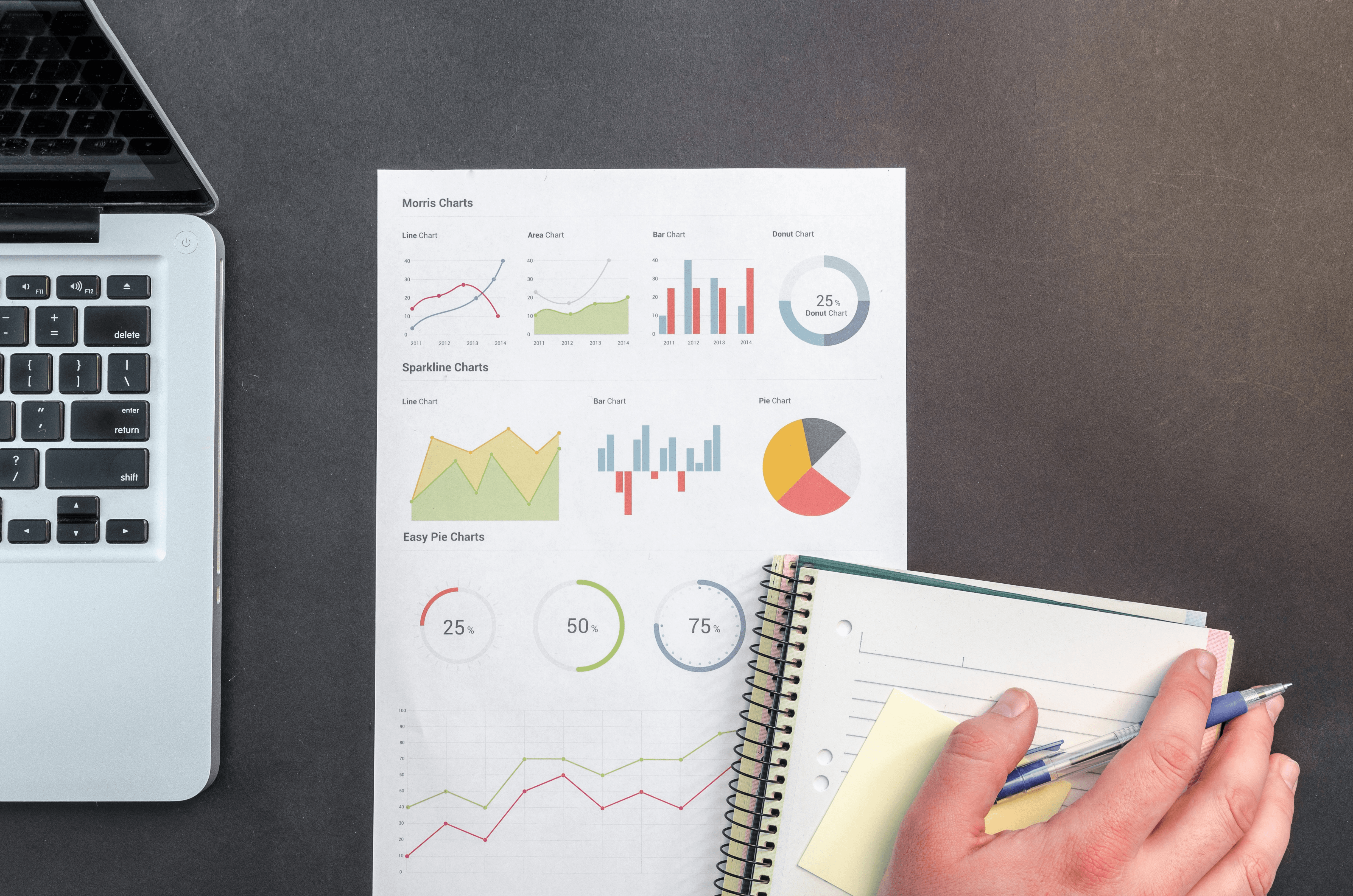 analysis-analytics-charts