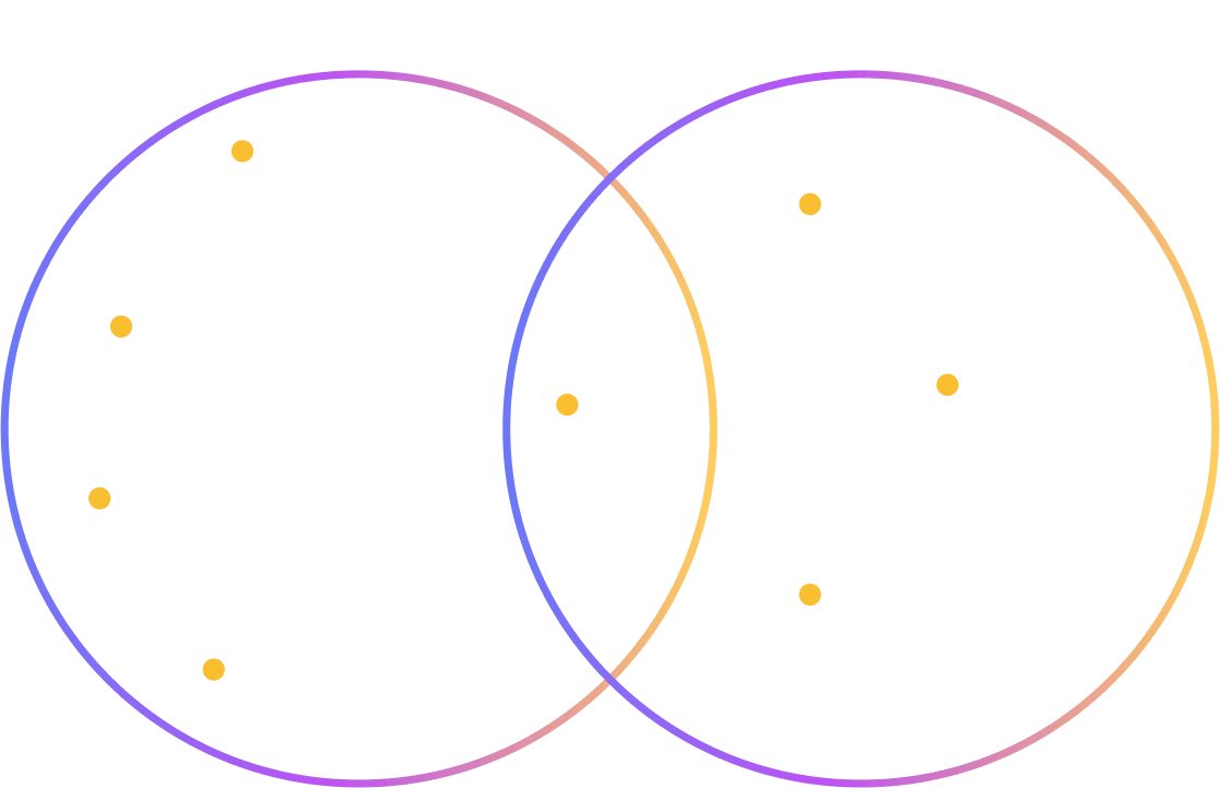 Intelligent-Assistants-and-Chatbots-Diagram