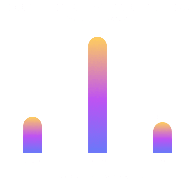 Laporan kasus phishing di Indonesia.png