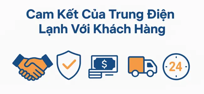 Cam kết với khách hàng
