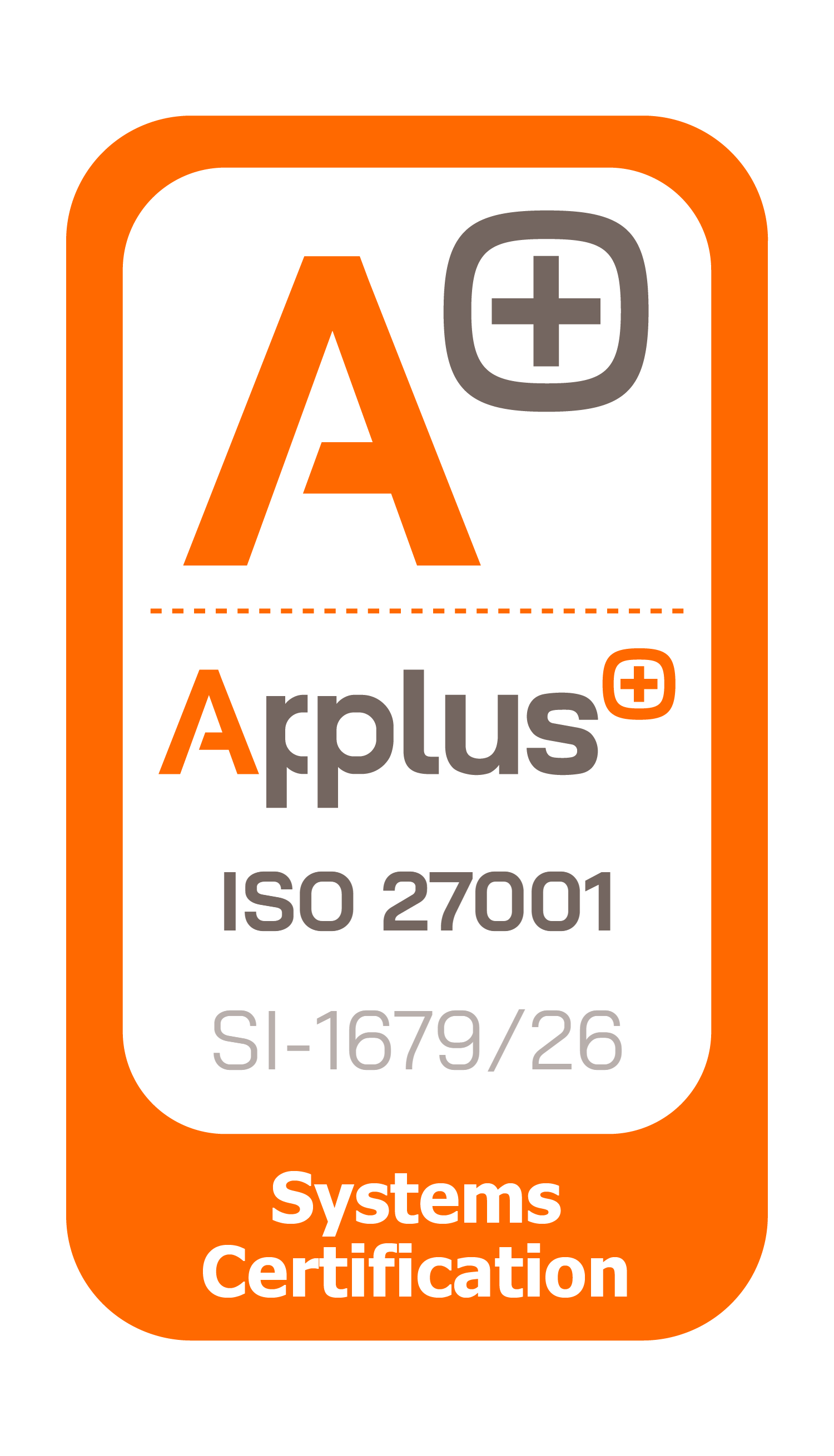 ISO 27001