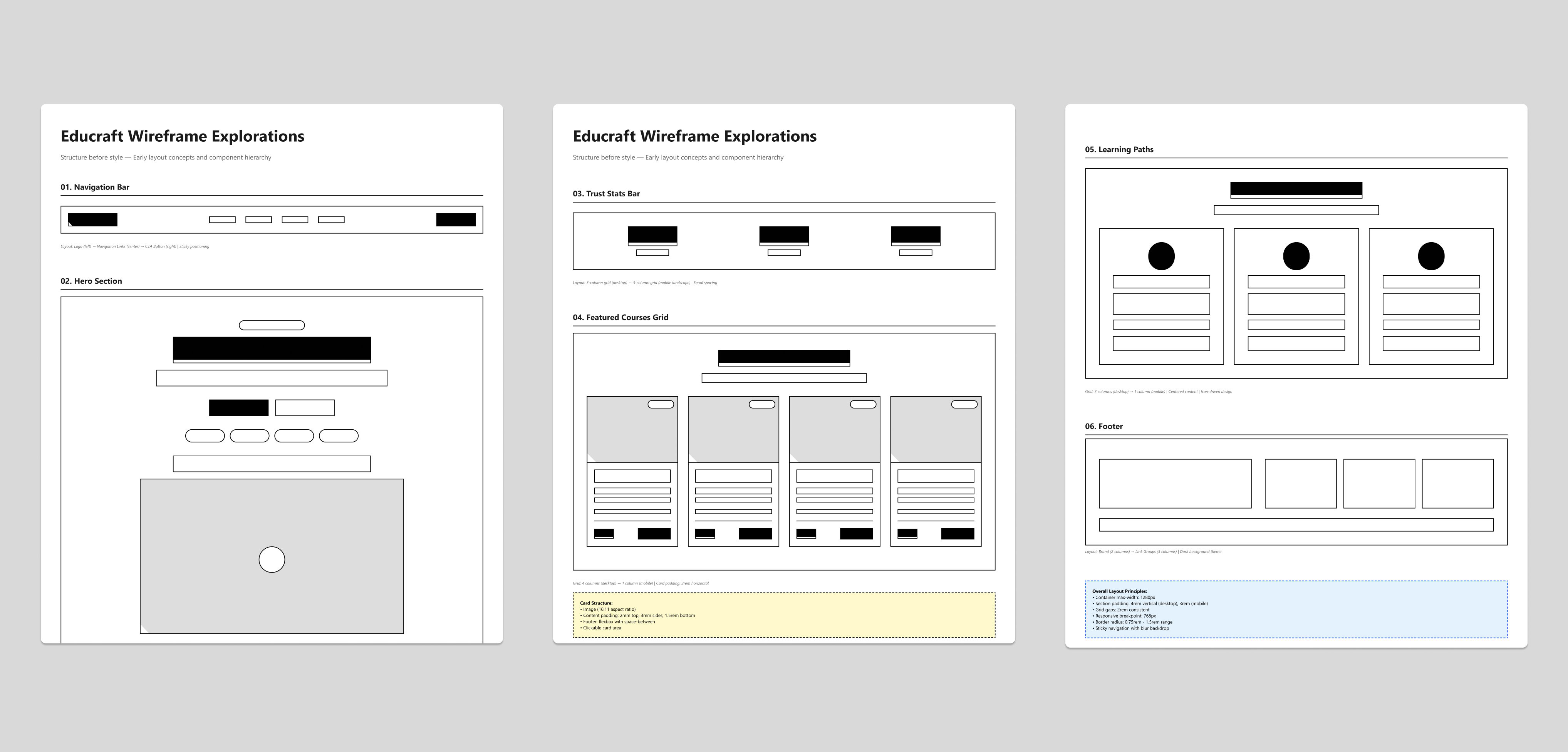 Early wireframe explorations