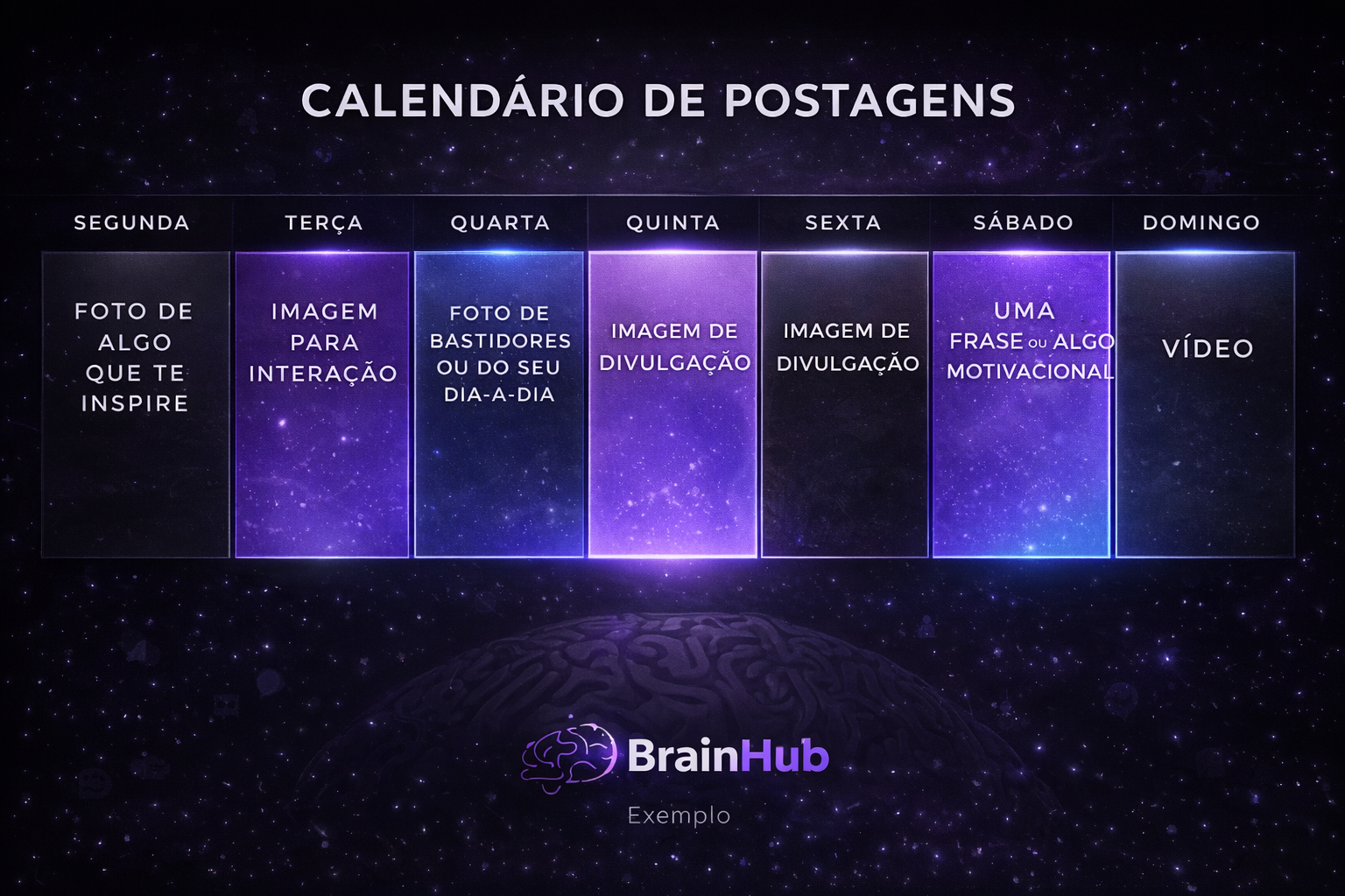 planejamento de conteúdo para instagram